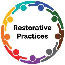Restorative Practices logo